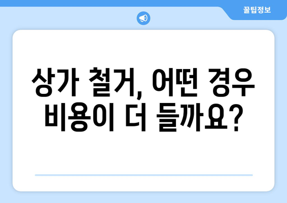 경상남도 남해군 삼동면 상가 철거 비용| 상세 가이드 및 예상 비용 | 철거, 건물 철거, 비용 산정, 견적